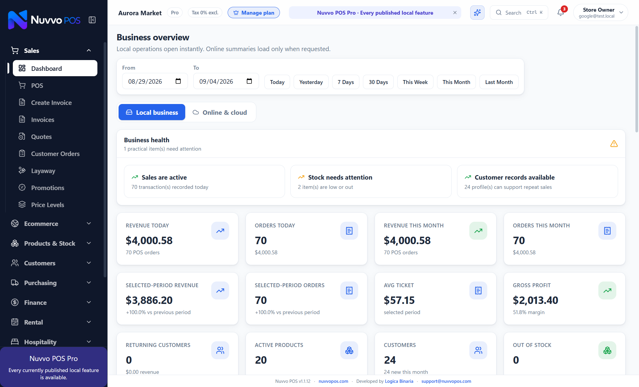 Nuvvo POS analytics dashboard